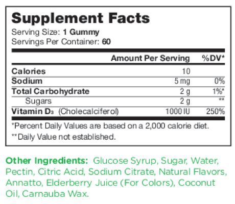Vitamin D3 Gummies Supplement Facts Label