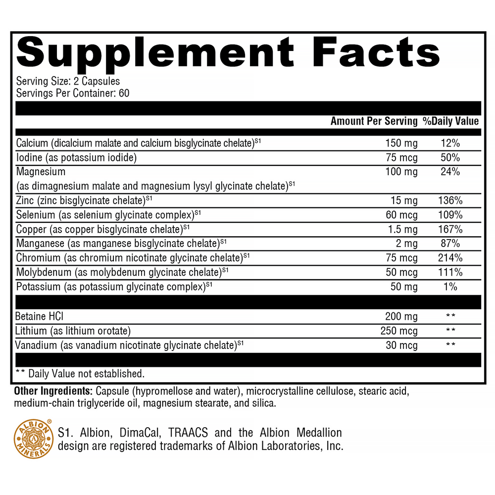 MinRex® Supplement Facts Label
