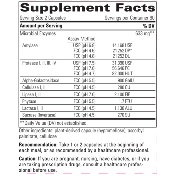 Similase BV – Bean and Vegetable Supplement Facts Label