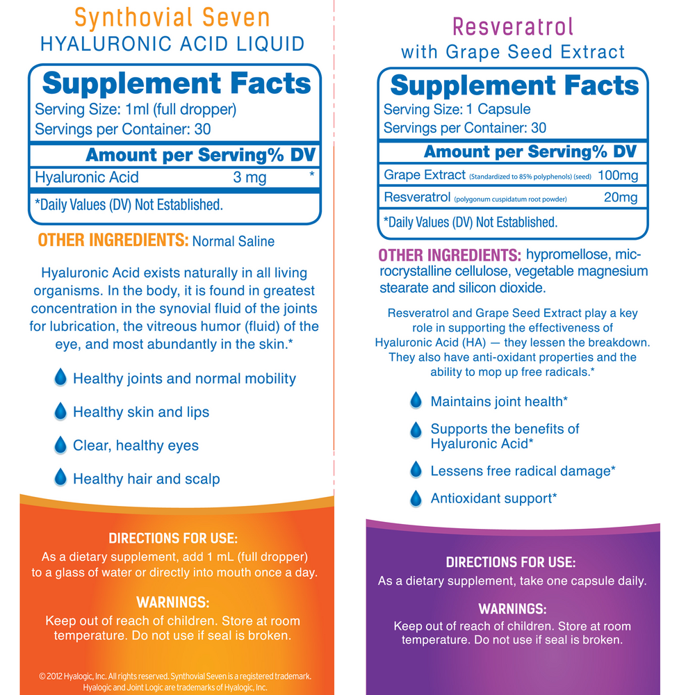 Synthovial Seven Plus Supplement Facts Label