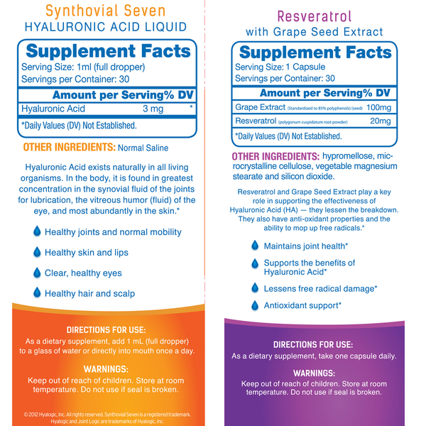 Synthovial Seven Plus Supplement Facts Label