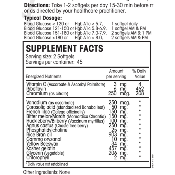 Glucose Regulation Guard Forte Supplement Facts Label
