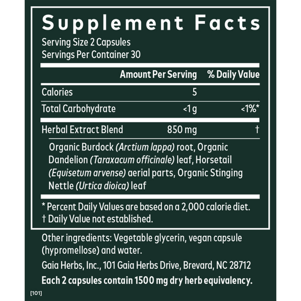 Bloat Support Period Supplement Facts Label