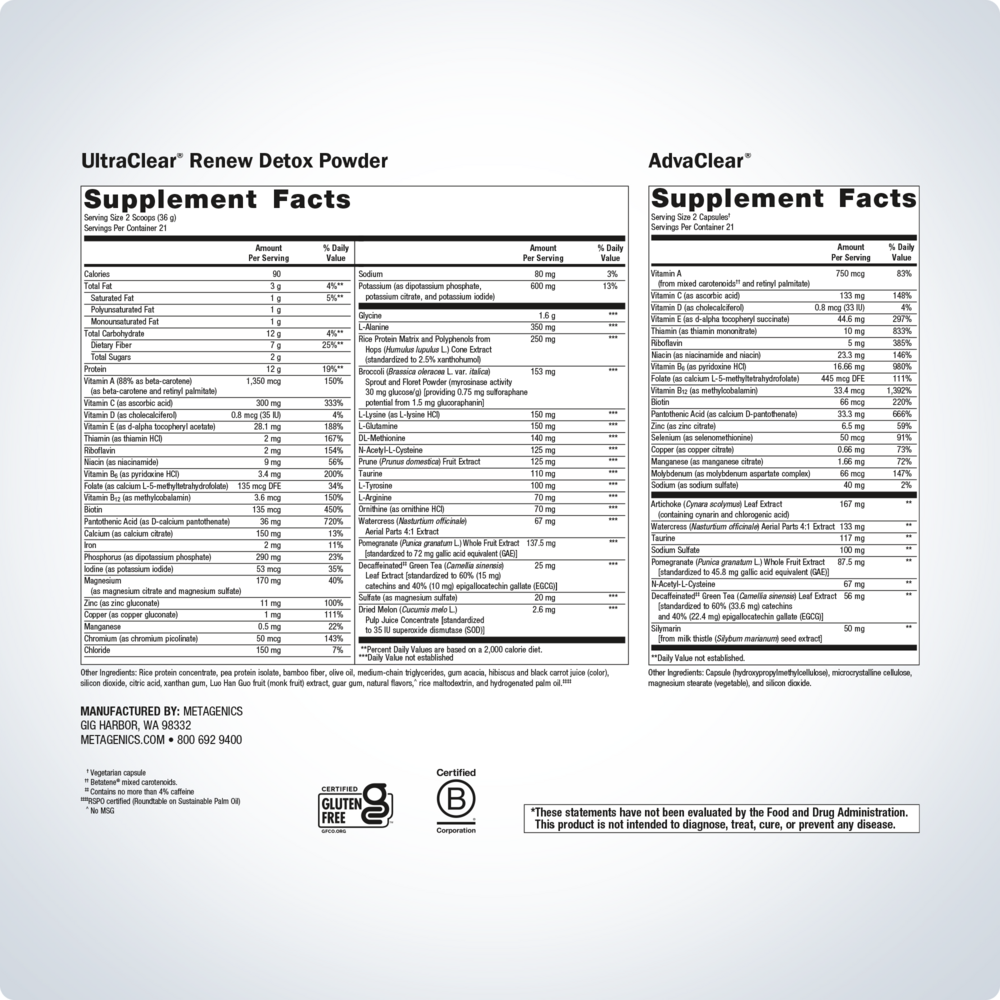 Clear Change 10-Day Detox Berry Supplement Facts Label