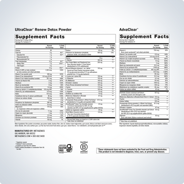 Clear Change 10-Day Detox Berry Supplement Facts Label