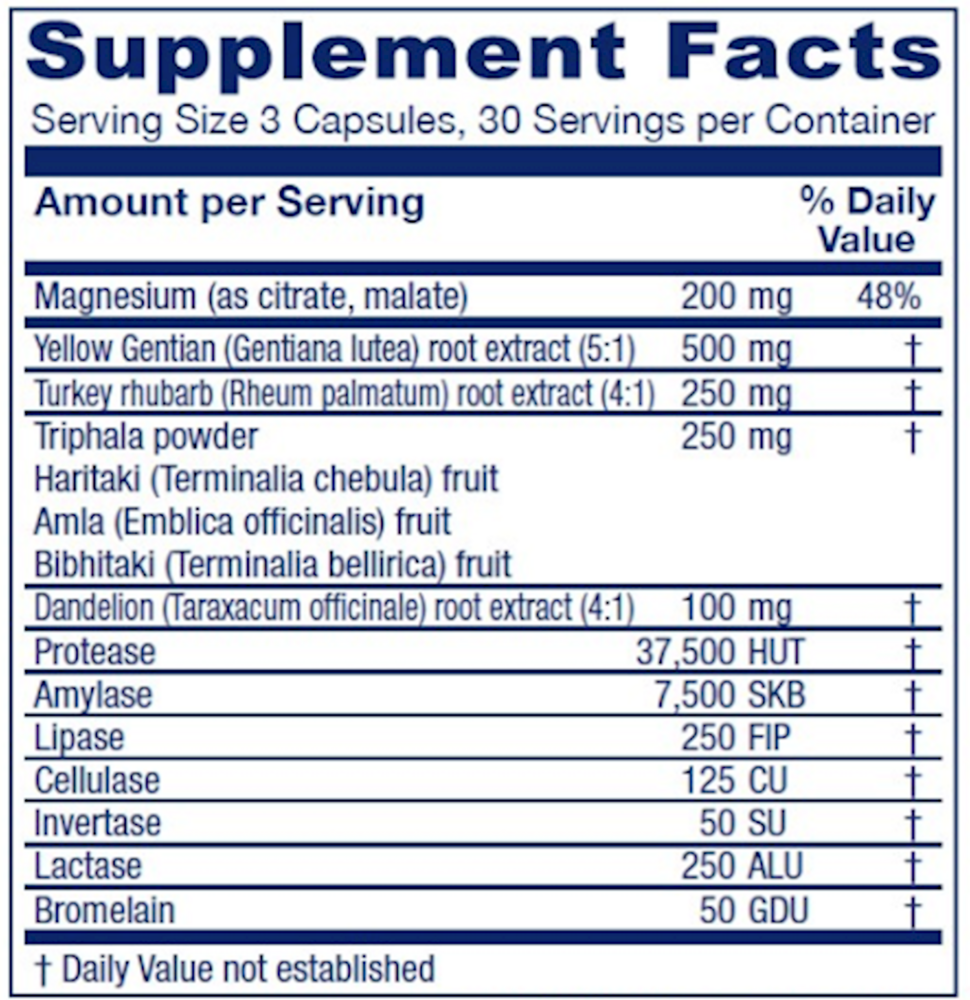Colon Motility Blend Supplement Facts Label