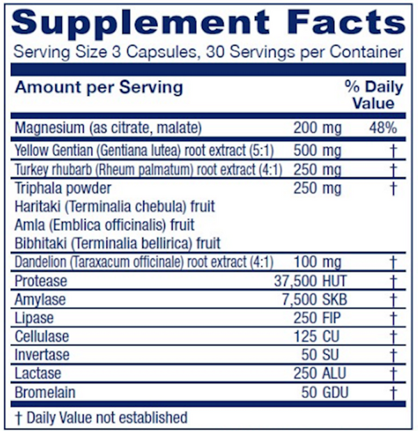Colon Motility Blend Supplement Facts Label