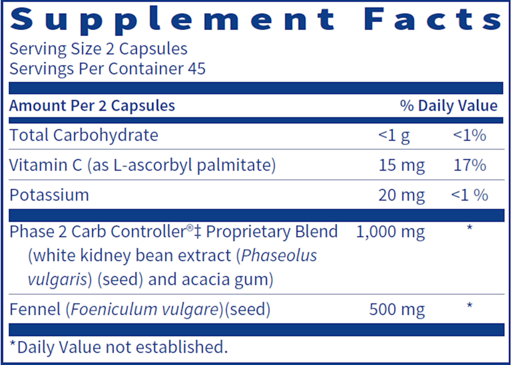TheraSlim Supplement Facts Label