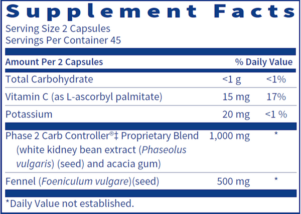 TheraSlim Supplement Facts Label