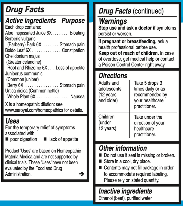 Unda #226 Supplement Facts Label