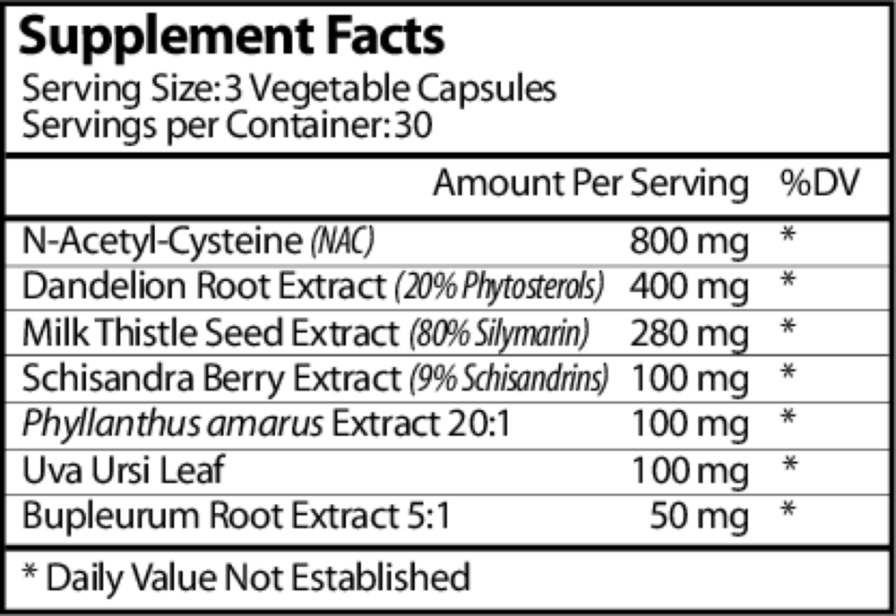 Liver/Kidney Detox Supplement Facts Label