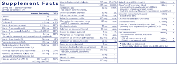 PureLean Pure Pack Supplement Facts Label