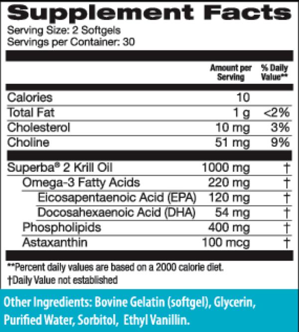 Krill Oil Supplement Facts Label