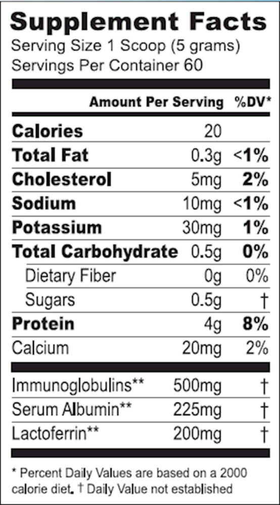 ImmunoPro Supplement Facts Label