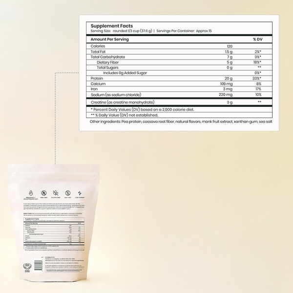 Triple Support Protein Supplement Facts Label