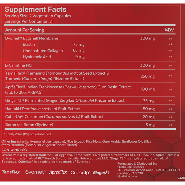 Qualia Joint Health Supplement Facts Label
