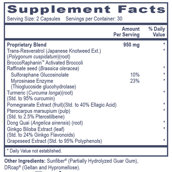 NRF2 Accelerator Supplement Facts Label