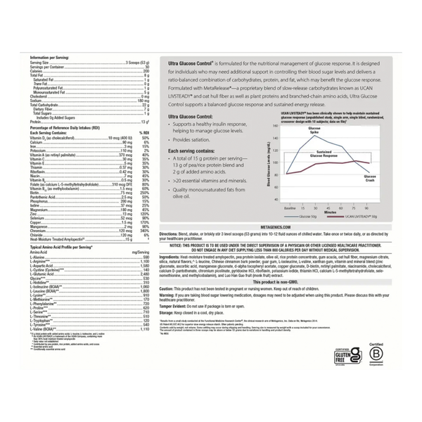 Ultra Glucose Control Vanilla Supplement Facts Label