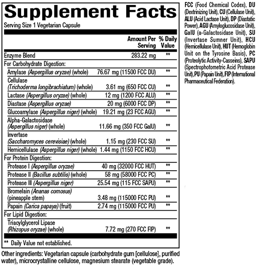 Multi Enzyme Vegetarian Form Supplement Facts Label