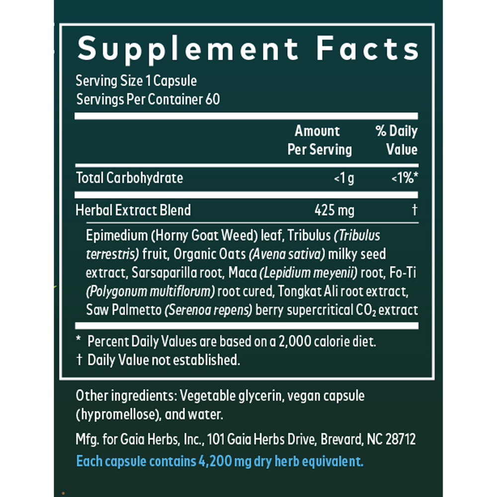 Male Libido Supplement Facts Label