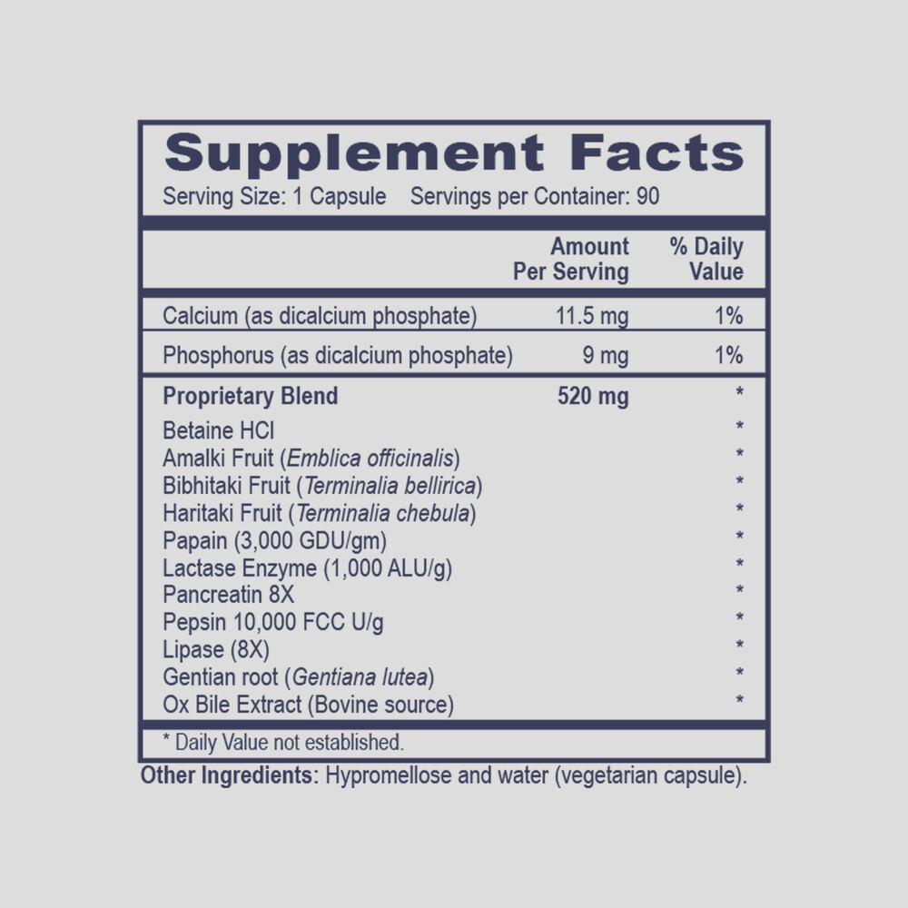 GASTROGEST Supplement Facts Label