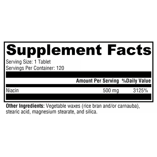 NiaVasc™ Supplement Facts Label