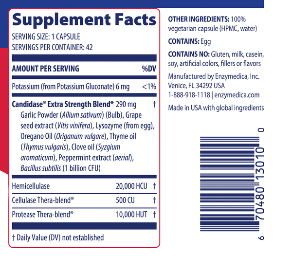 Candidase Extra Strength Supplement Facts Label