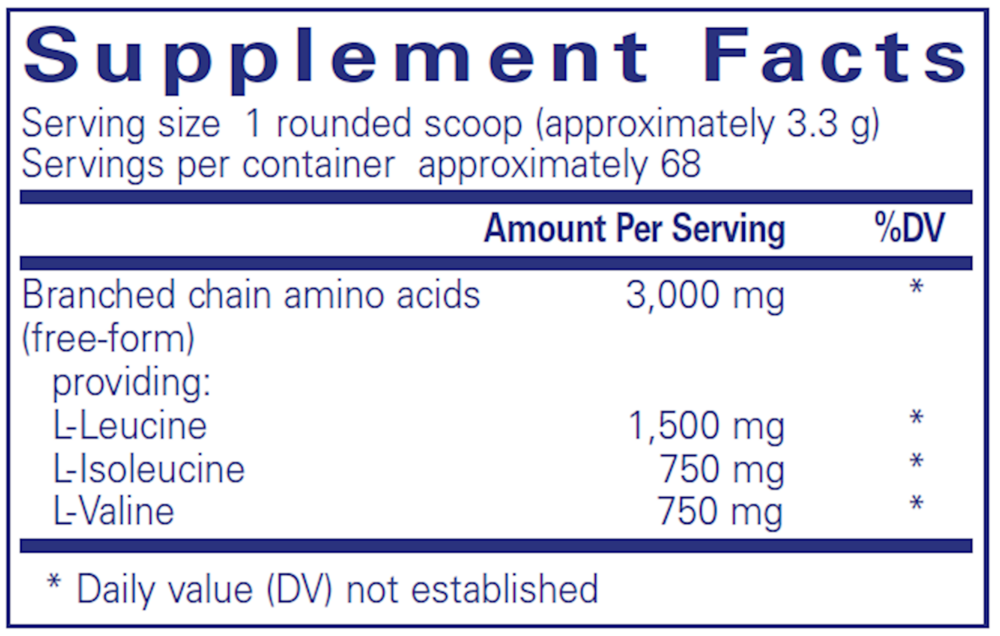 BCAA Powder Supplement Facts Label