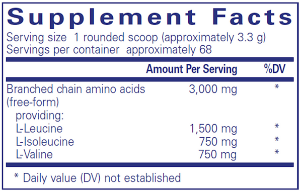 BCAA Powder Supplement Facts Label