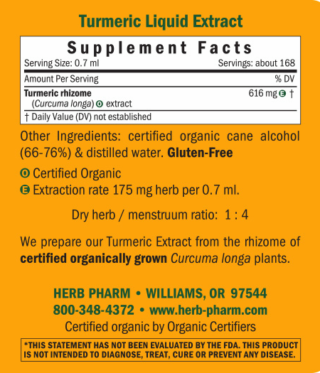 Turmeric/Curcuma Longa Supplement Facts Label