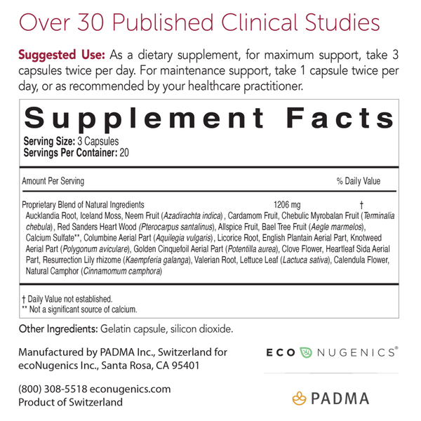 Padma Basic Professional Supplement Facts Label