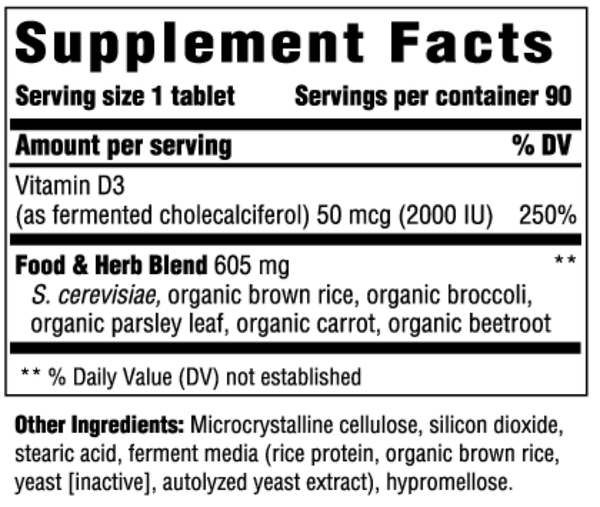 Vitamin D3 2000 IU Supplement Facts Label