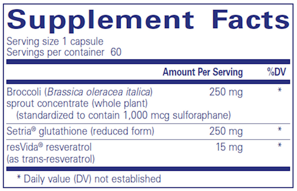 Nrf2 Detox Supplement Facts Label