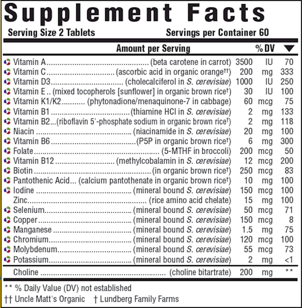 Multi for Men 40+ Supplement Facts Label