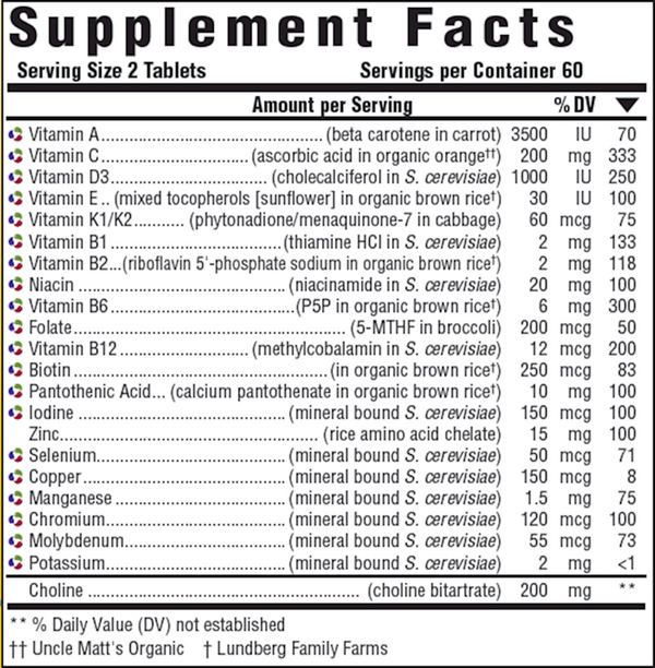 Multi for Men 40+ Supplement Facts Label