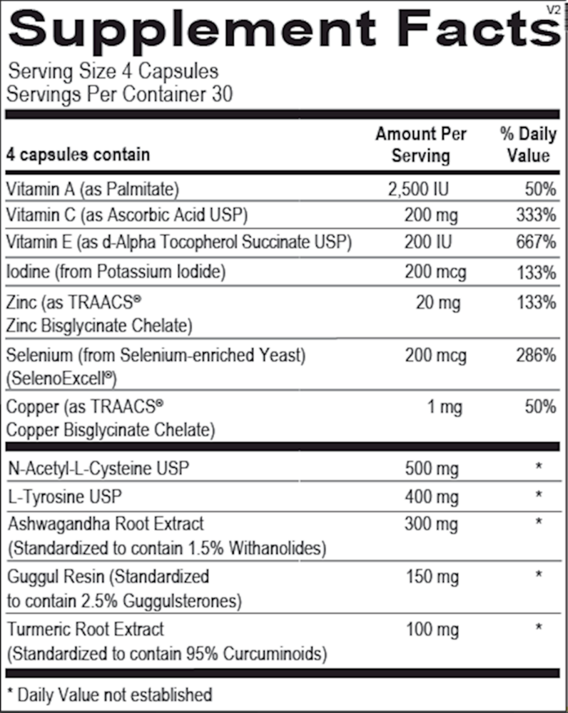 Thyrotain Supplement Facts Label