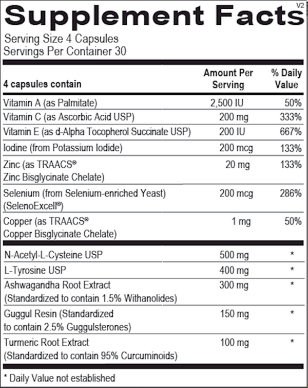 Thyrotain Supplement Facts Label