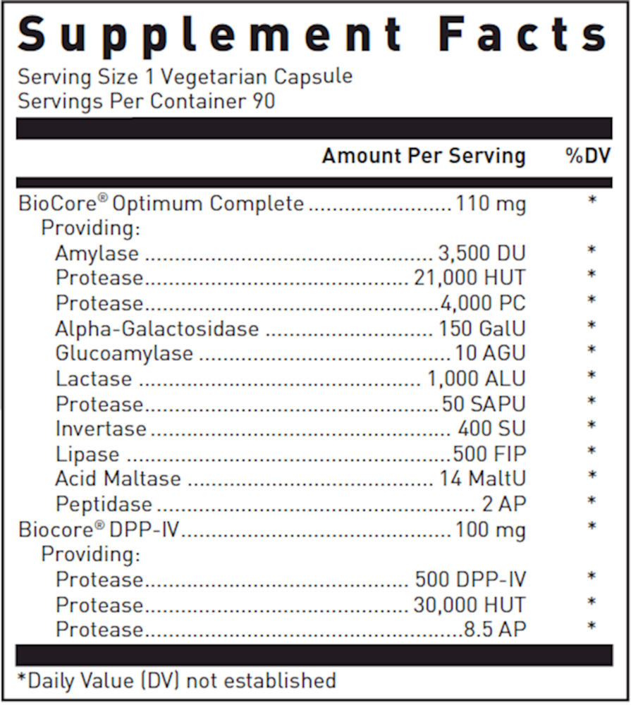 GI Digest Supplement Facts Label