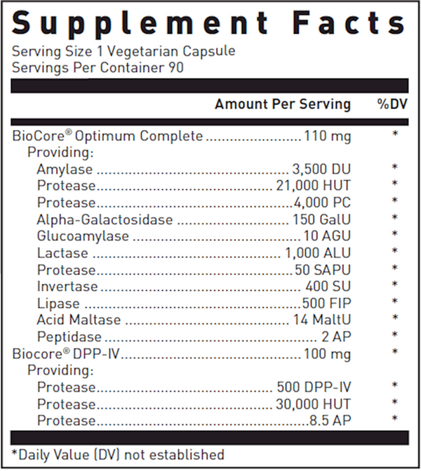 GI Digest Supplement Facts Label