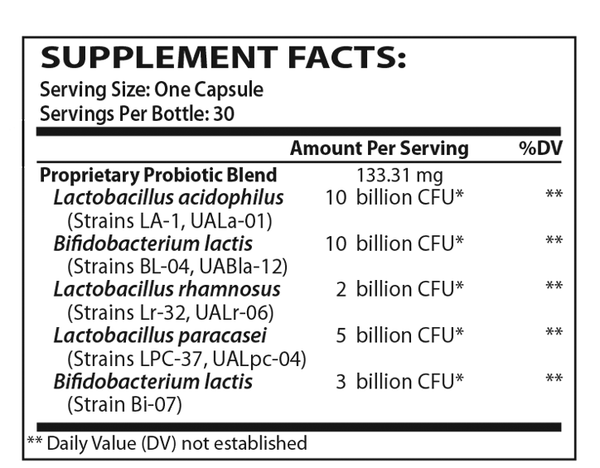 Theralac Supplement Facts Label