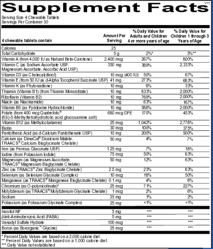 SuperNutes Supplement Facts Label