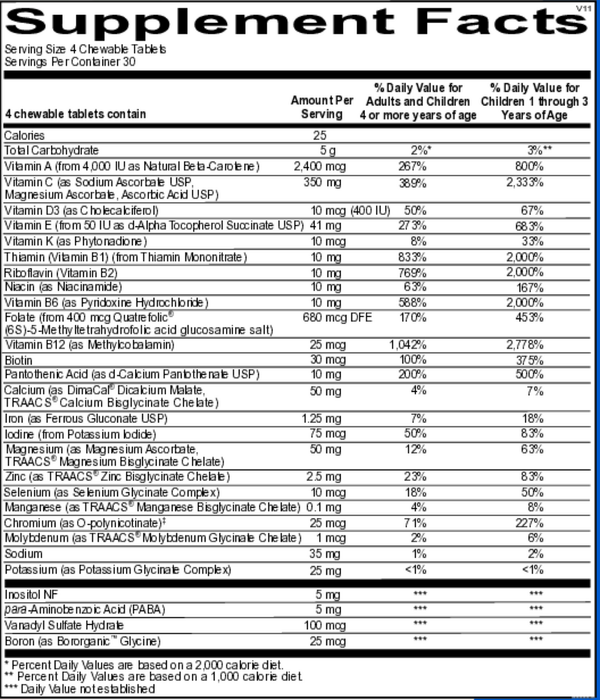 SuperNutes Supplement Facts Label