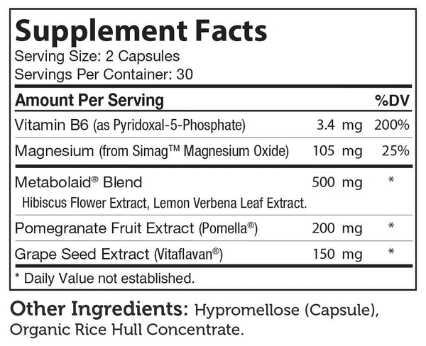 120/80 Blood Pressure Supplement Facts Label