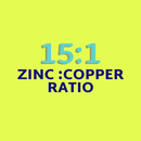 zinc copper ratio supplements calculator | zinc and copper