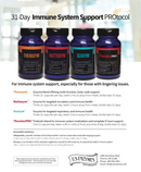 31-day immune system support protocol (us enzymes) | master supplements