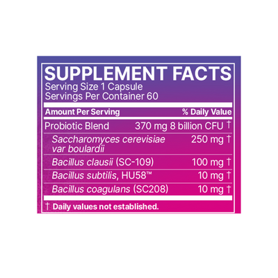 RestorFlora Supplement Facts Label