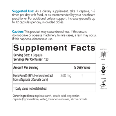 HonoPure Supplement Facts Label