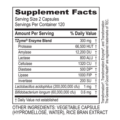 DigestZyme Supplement Facts Label