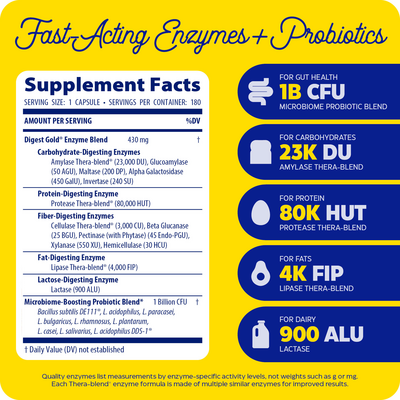 Digest Gold +PROBIOTICS 90ct Supplement Facts Label