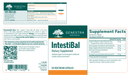 IntestiBal (formerly Candicin)
